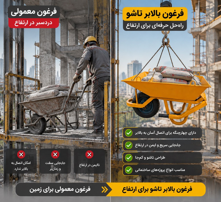 فرغون شاسی پروفیل بالابر با دسته تاشو جوشکاری با لاستیک یاسا 4 لایه بسیار مستحکم
